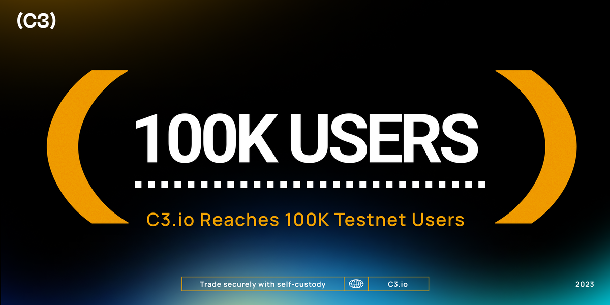 Reaching 100K Users on the C3.io Testnet