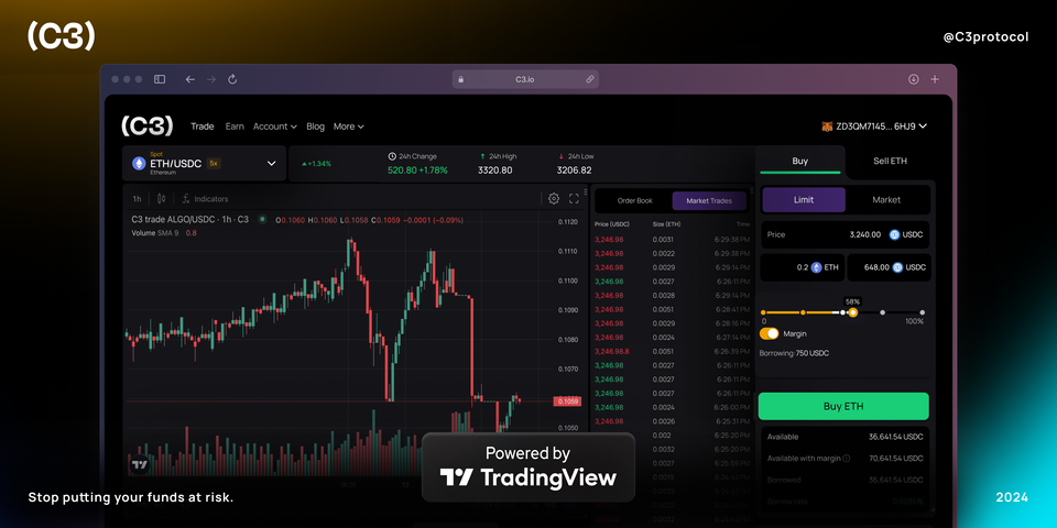 Discover Advanced Crypto Trading on C3.io with TradingView Integration